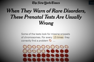 Νew York Times: Προγεννητικός έλεγχος για νοσήματα «μικροδιαγραφής»: Λάθος στο 85%!