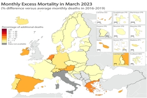 Eurostat: Δεύτερη η Ελλάδα στην Ευρώπη στην υπερβάλλουσα θνησιμότητα τον Μάρτιο του 2023!