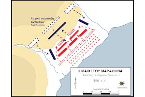 Η μάχη του Μαραθώνα